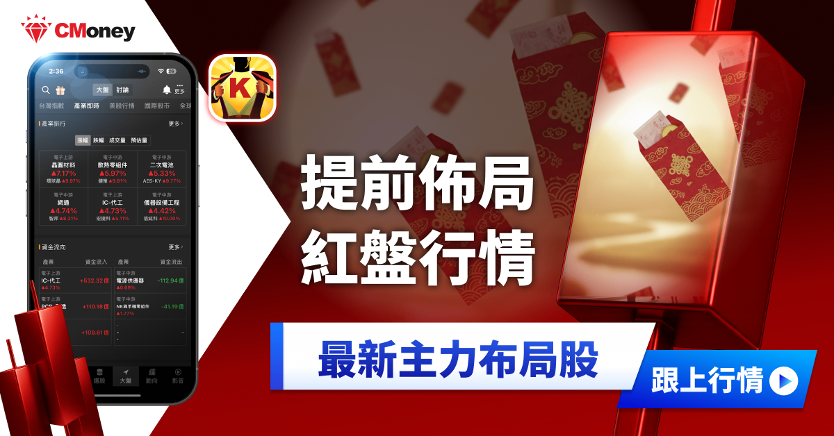 【新手必看】6大關鍵布局紅包行情,讓年終搖身第一桶金🧧