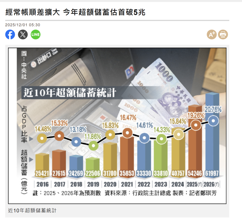 【搶先看】國建(2501) 除權息行情將來! 大戶增持 股價竟不到30塊 //BC股倉