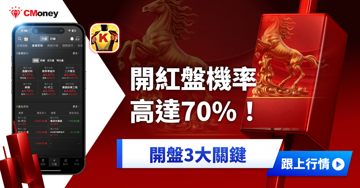 【投資人必看】開紅盤機率高達70%!關鍵3步跟準行情