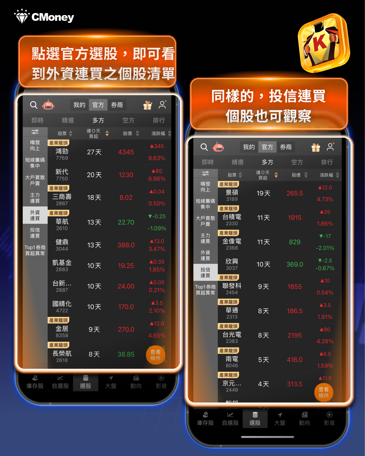【投資人必看】馬年行情來了！4大產業、10檔潛力股一次看！