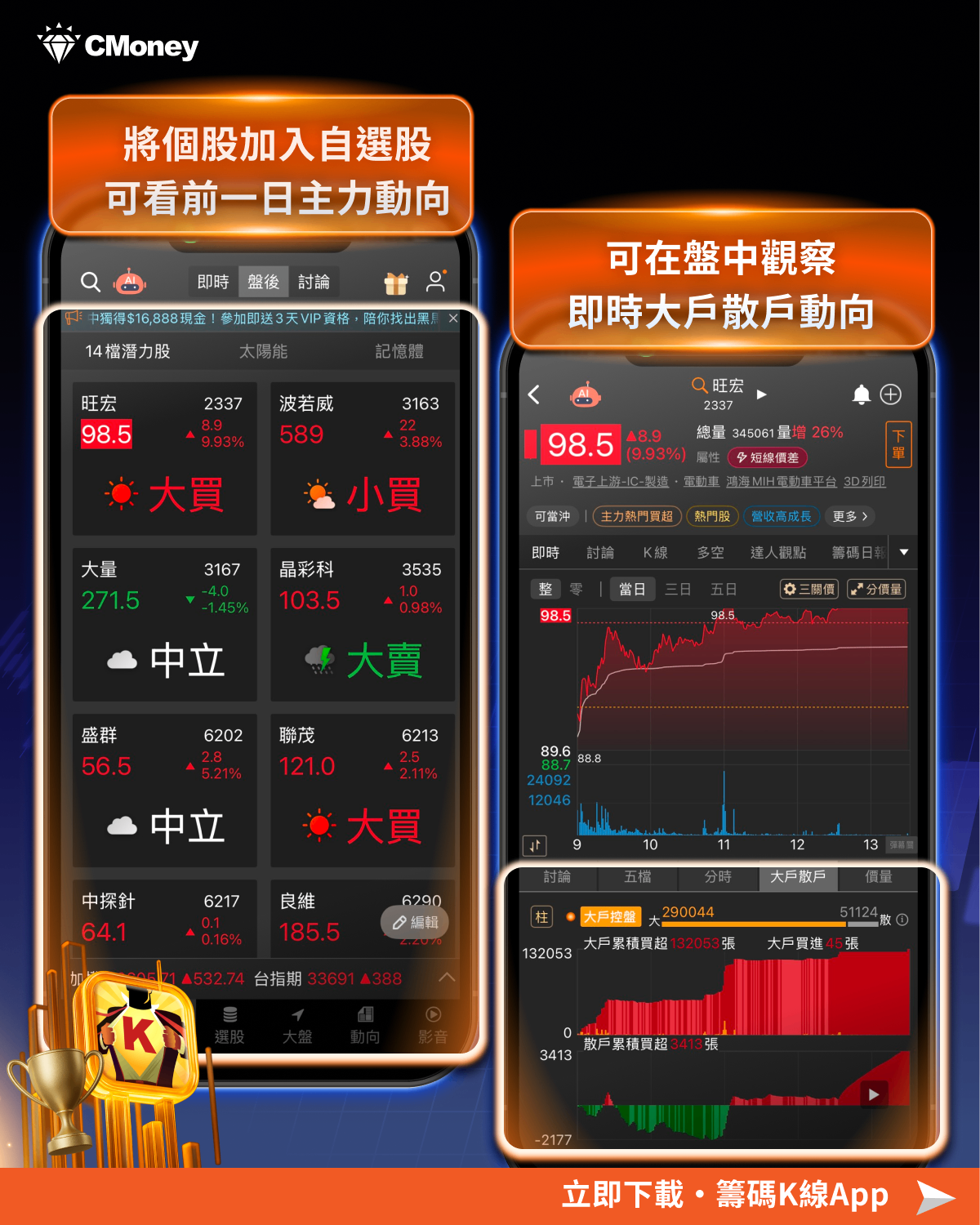 【投資必看】迎接新春開紅盤,「14檔潛力股」搶先關注!