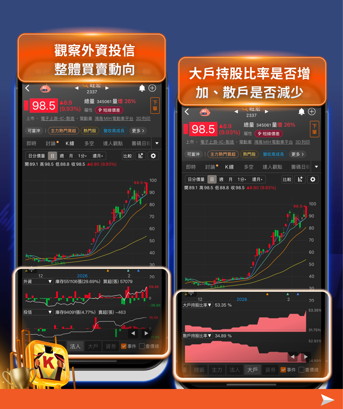 【投資必看】迎接新春開紅盤,「14檔潛力股」搶先關注!