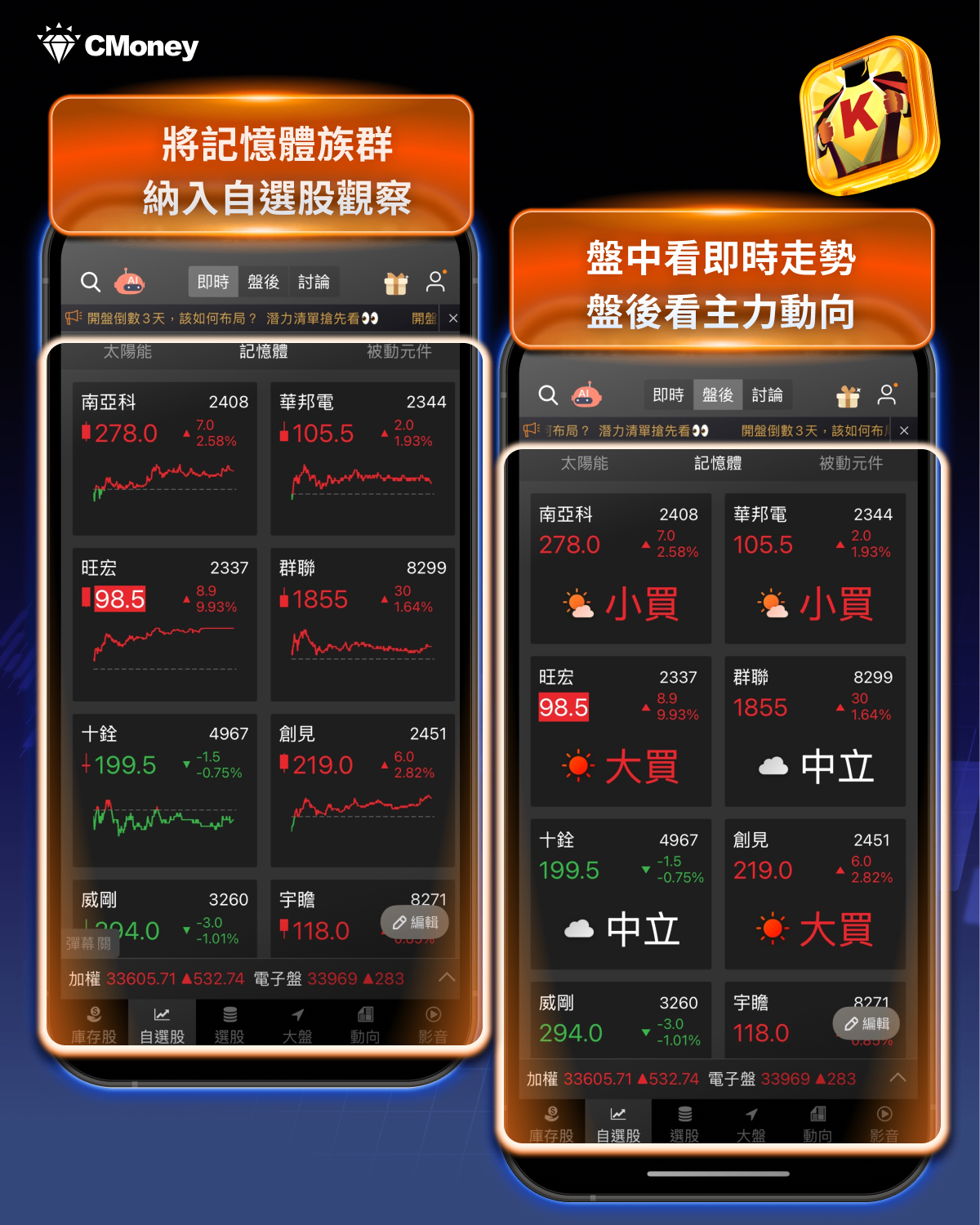 【投資必看】迎接新春開紅盤，「四大產業」搶先關注！
