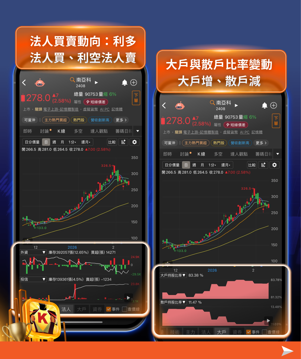 【投資必看】迎接新春開紅盤，「四大產業」搶先關注！
