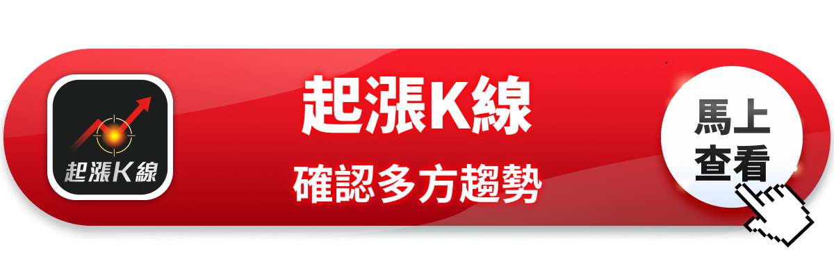 【投資必看】迎接新春開紅盤,「四大產業」搶先關注!
