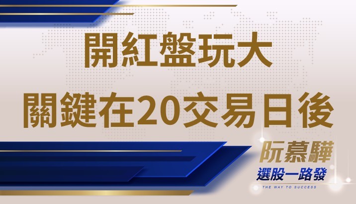 【宏觀週報】開紅盤玩大，關鍵在20個交易日後