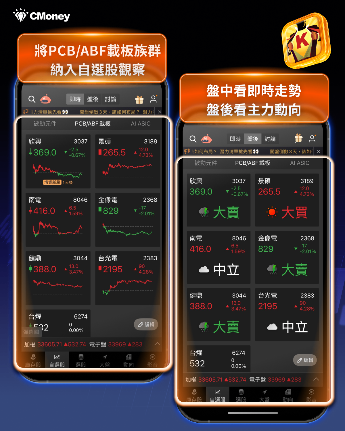 【投資必看】迎接新春開紅盤，「四大產業」搶先關注！