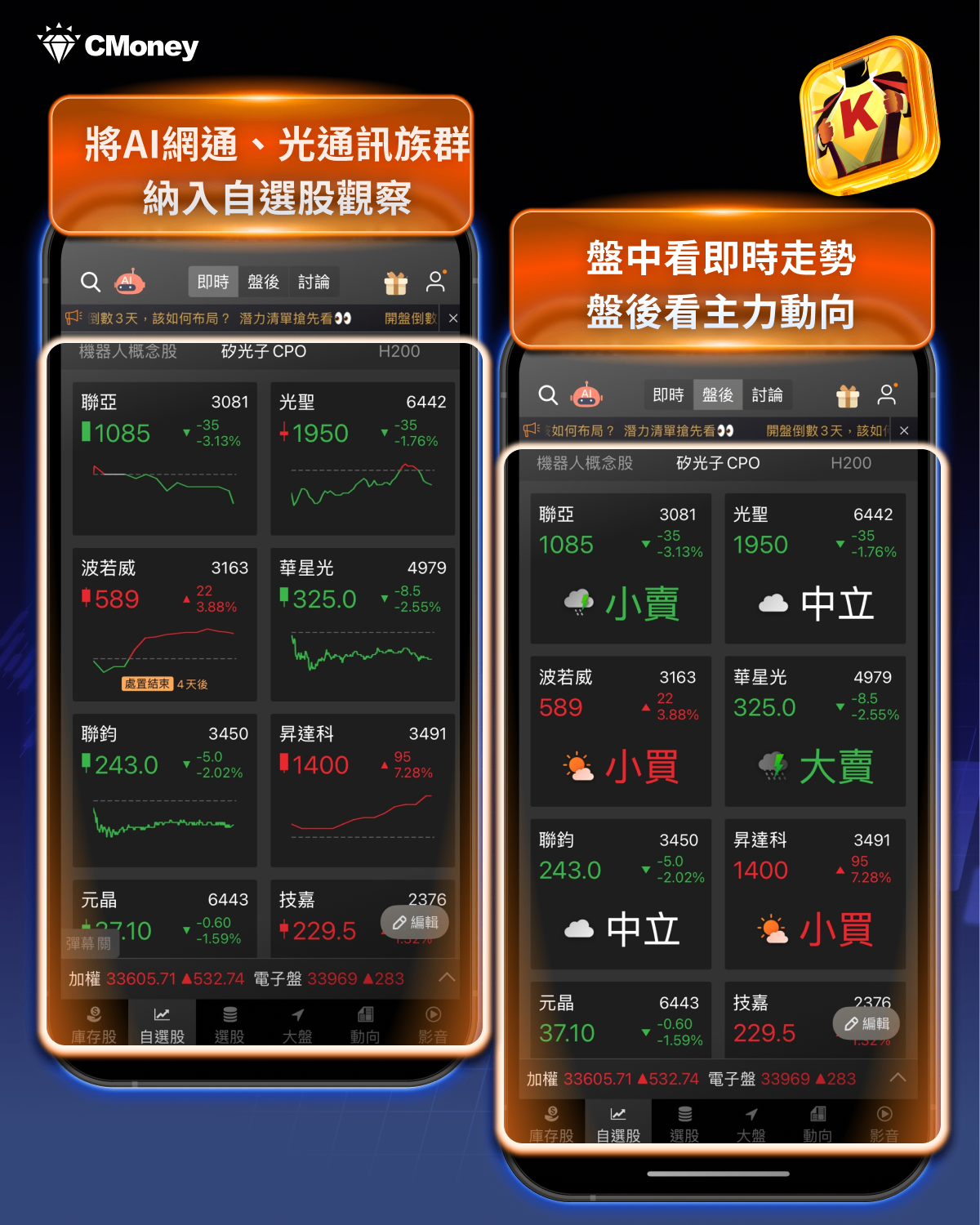 【投資必看】迎接新春開紅盤，「四大產業」搶先關注！