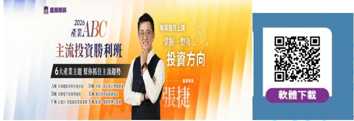 【產業戰報】0222假日不休息隊長當週盤勢解析