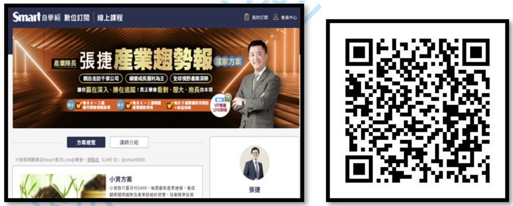 【產業戰報】0222假日不休息隊長當週盤勢解析