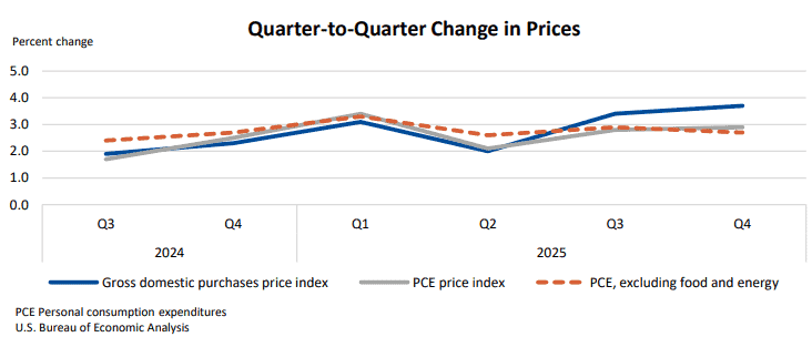 【匯金油整理】川普援引其他法條，維持「對等關稅」立場
