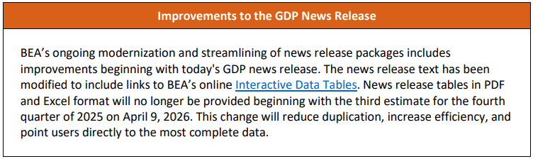 【匯金油整理】川普援引其他法條，維持「對等關稅」立場
