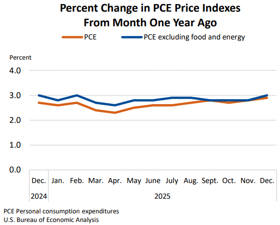【匯金油整理】川普援引其他法條，維持「對等關稅」立場