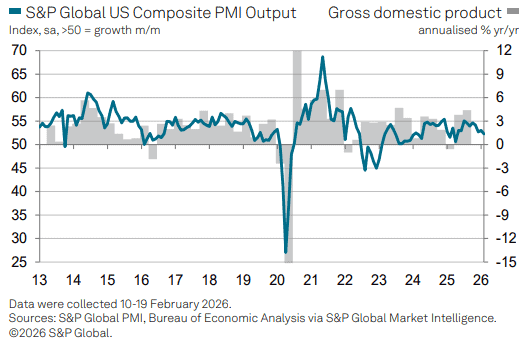 【匯金油整理】川普援引其他法條，維持「對等關稅」立場
