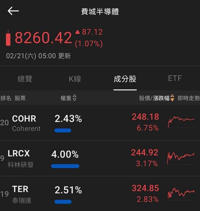 【匯金油整理】川普援引其他法條,維持「對等關稅」立場