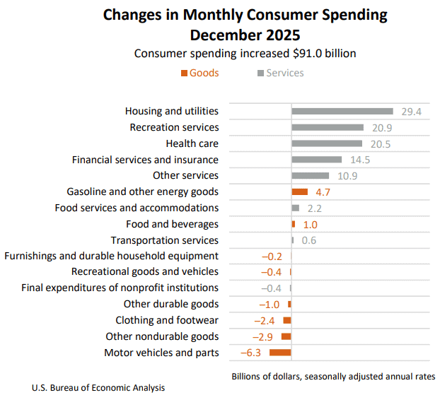 【匯金油整理】川普援引其他法條，維持「對等關稅」立場
