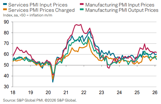 【匯金油整理】川普援引其他法條，維持「對等關稅」立場