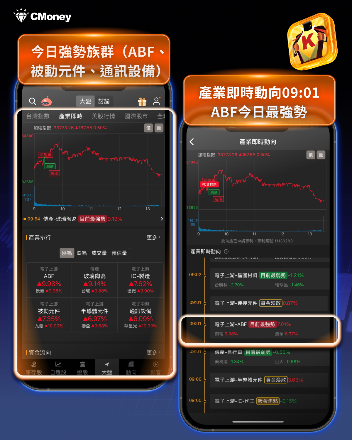 馬年開紅盤湧9,499億，「這4大題材」成關鍵黑馬