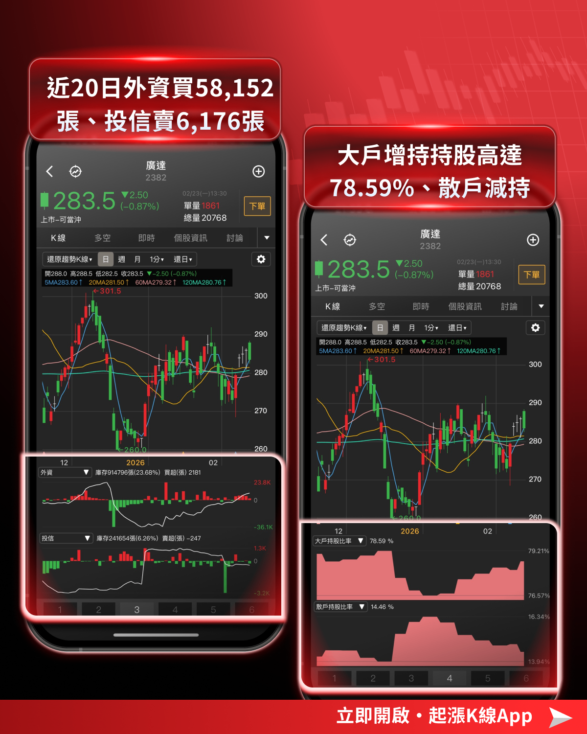 【最新消息】輝達與Meta簽訂協議，「8檔概念股」有望受惠？