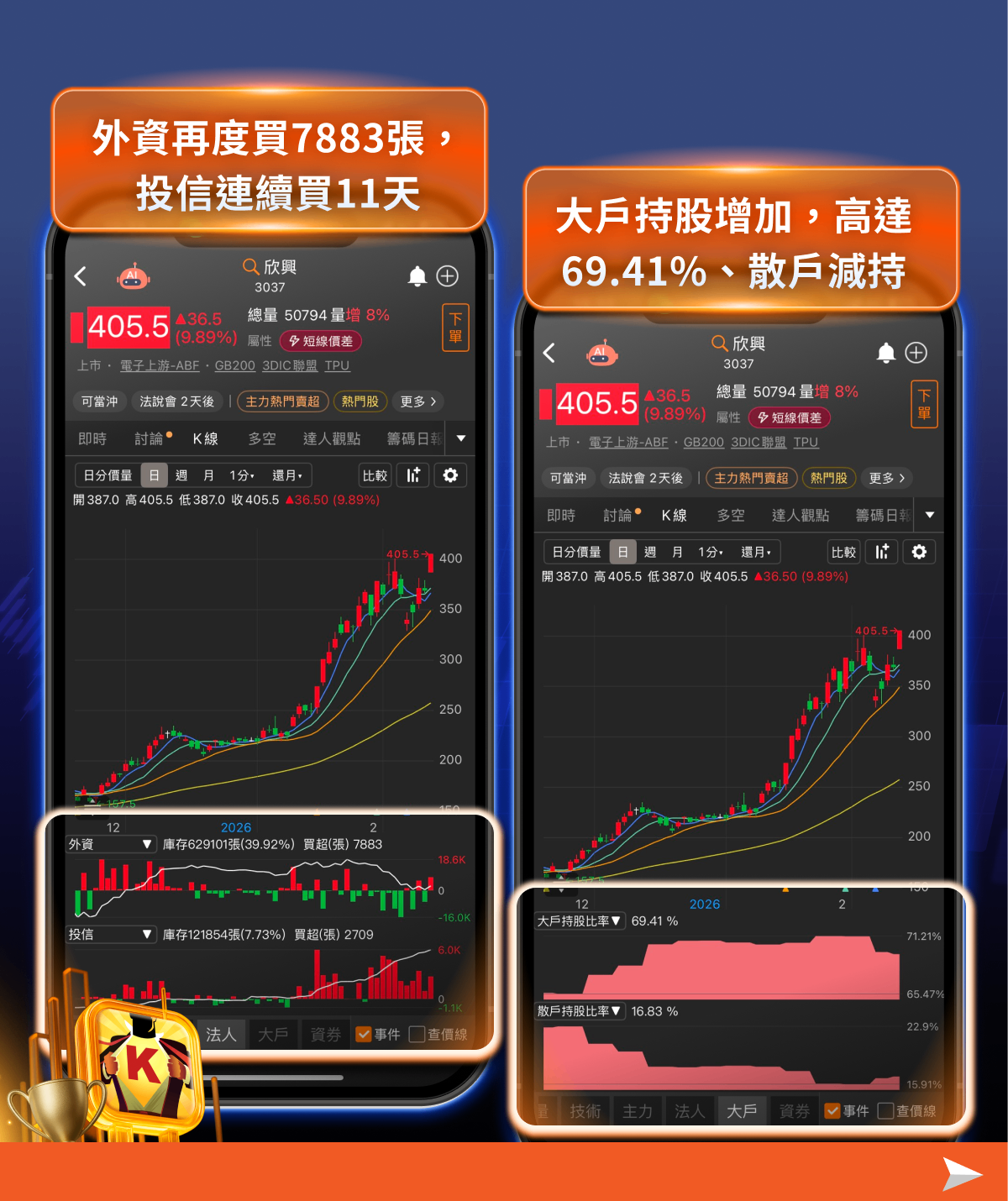 馬年開紅盤湧9,499億，「這4大題材」成關鍵黑馬