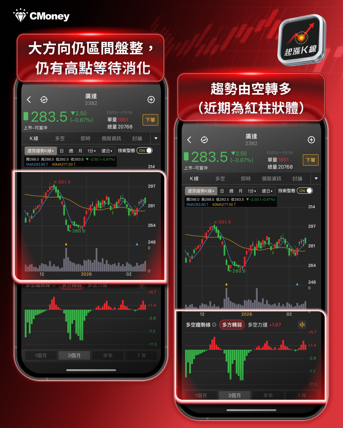 【最新消息】輝達與Meta簽訂協議，「8檔概念股」有望受惠？