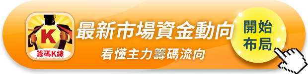 馬年開紅盤湧9,499億，「這4大題材」成關鍵黑馬