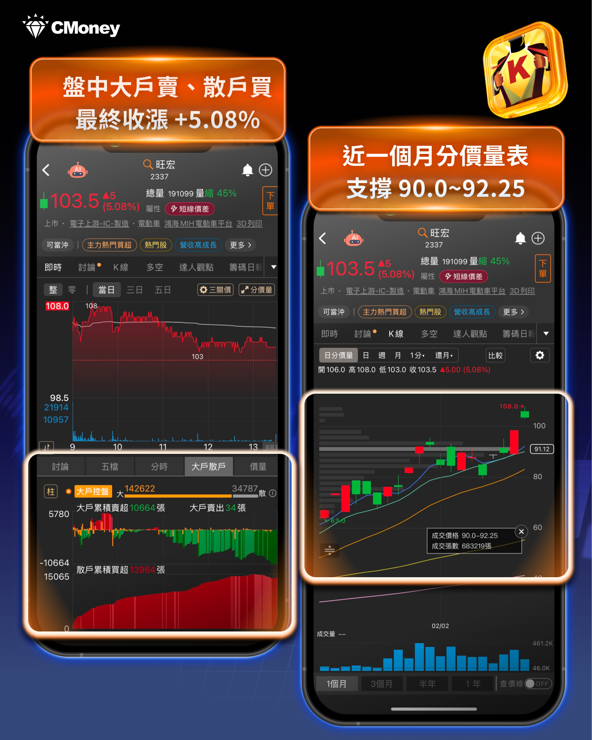 馬年開紅盤湧9,499億，「這4大題材」成關鍵黑馬