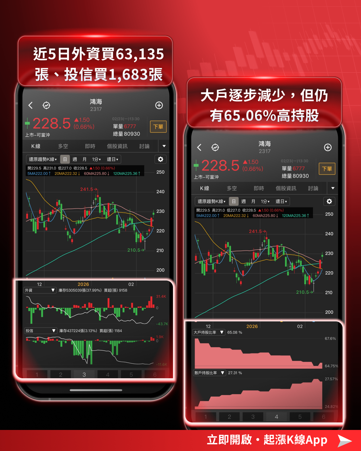 【最新消息】輝達與Meta簽訂協議，「8檔概念股」有望受惠？
