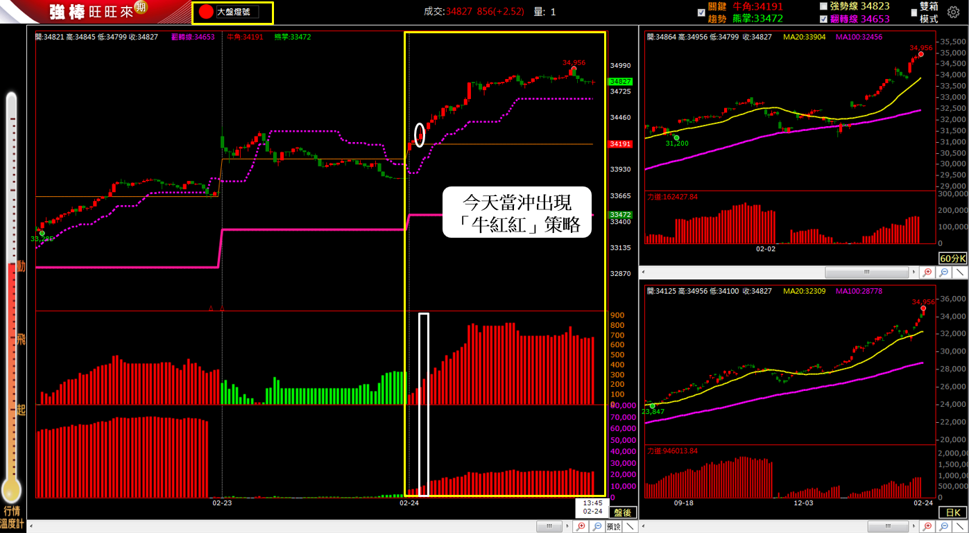 一張含有 文字, 螢幕擷取畫面, 繪圖, 鮮豔 的圖片

AI 產生的內容可能不正確。