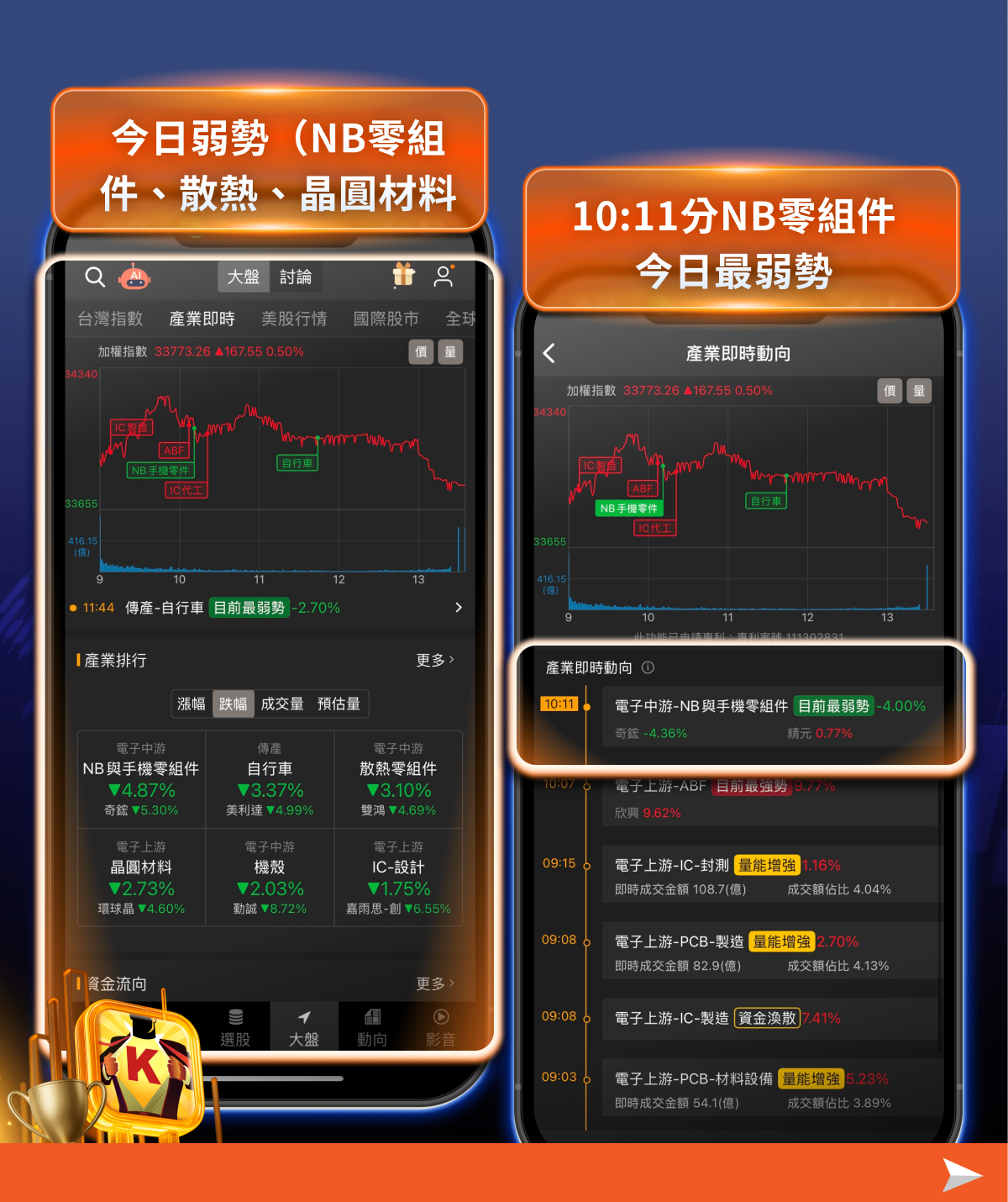 馬年開紅盤湧9,499億，「這4大題材」成關鍵黑馬
