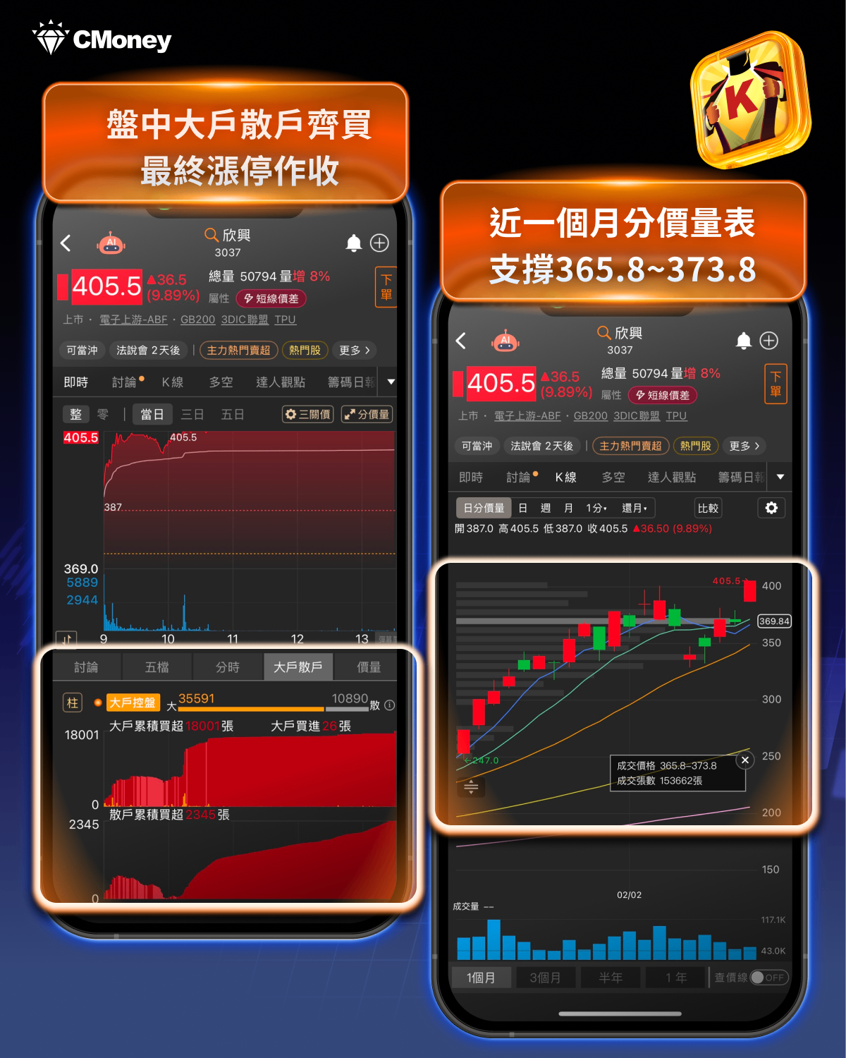 馬年開紅盤湧9,499億，「這4大題材」成關鍵黑馬