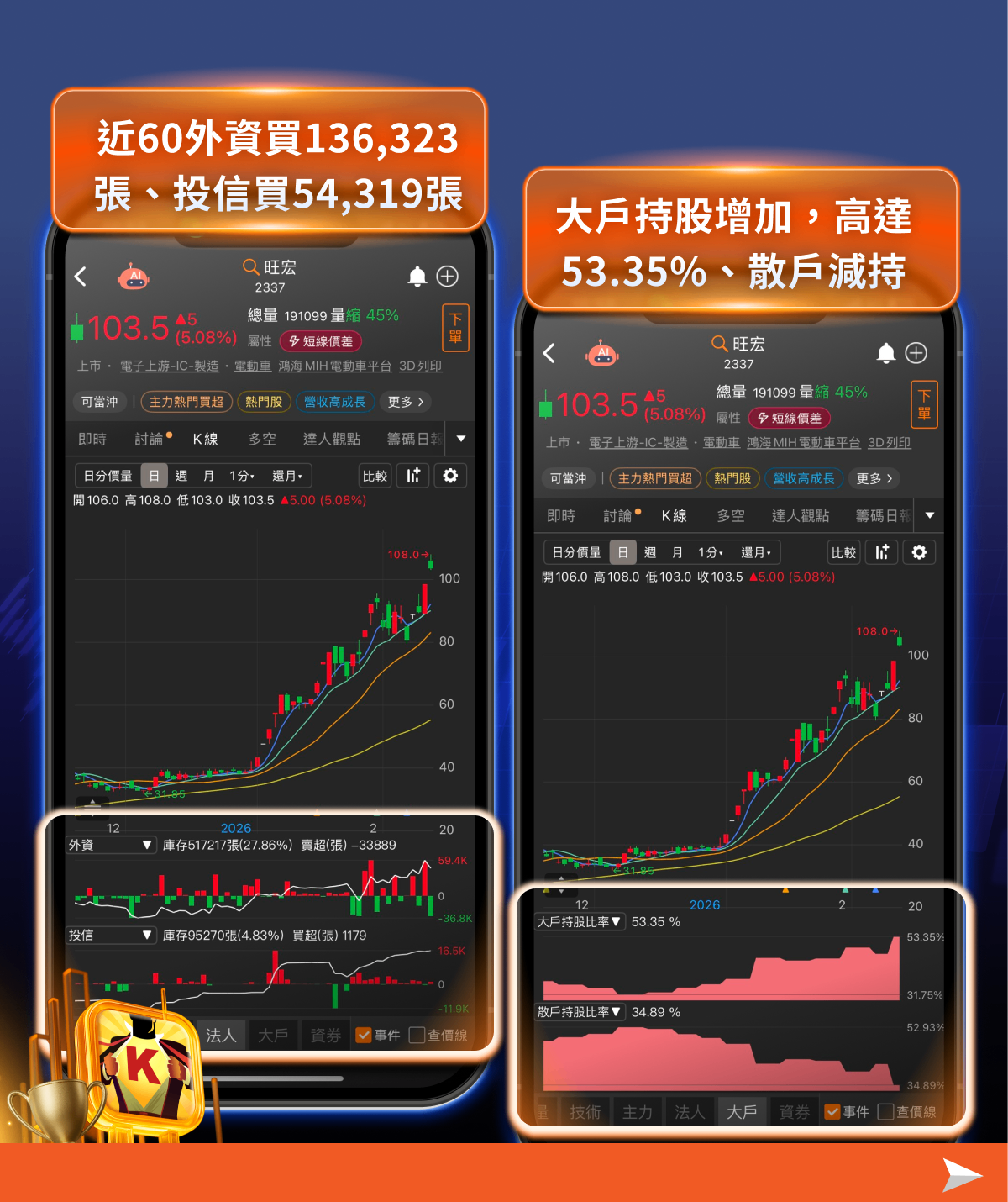 馬年開紅盤湧9,499億，「這4大題材」成關鍵黑馬