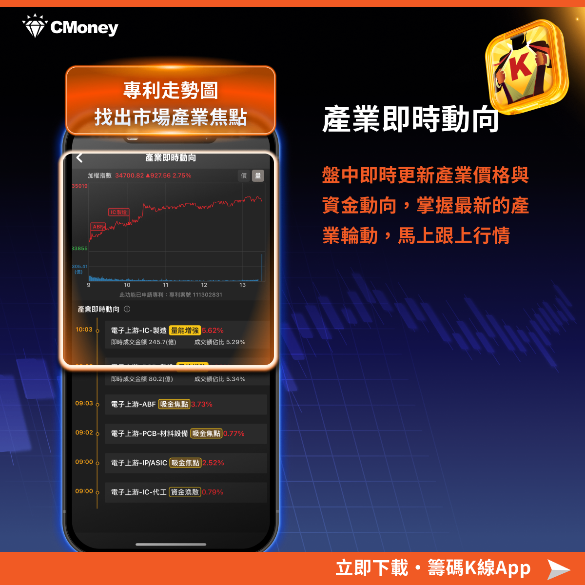 馬年開紅盤湧9,499億，「這4大題材」成關鍵黑馬