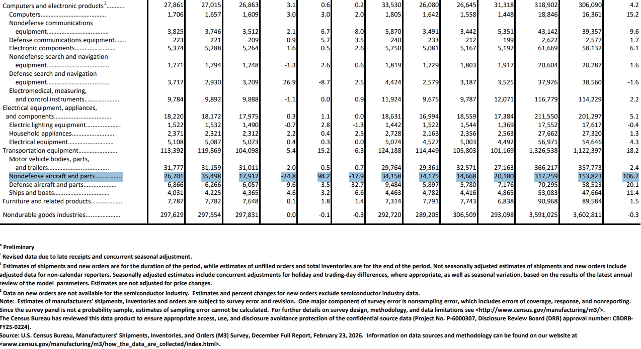 【匯金油整理】川普：「輕舉妄動者恐面臨更高關稅！」