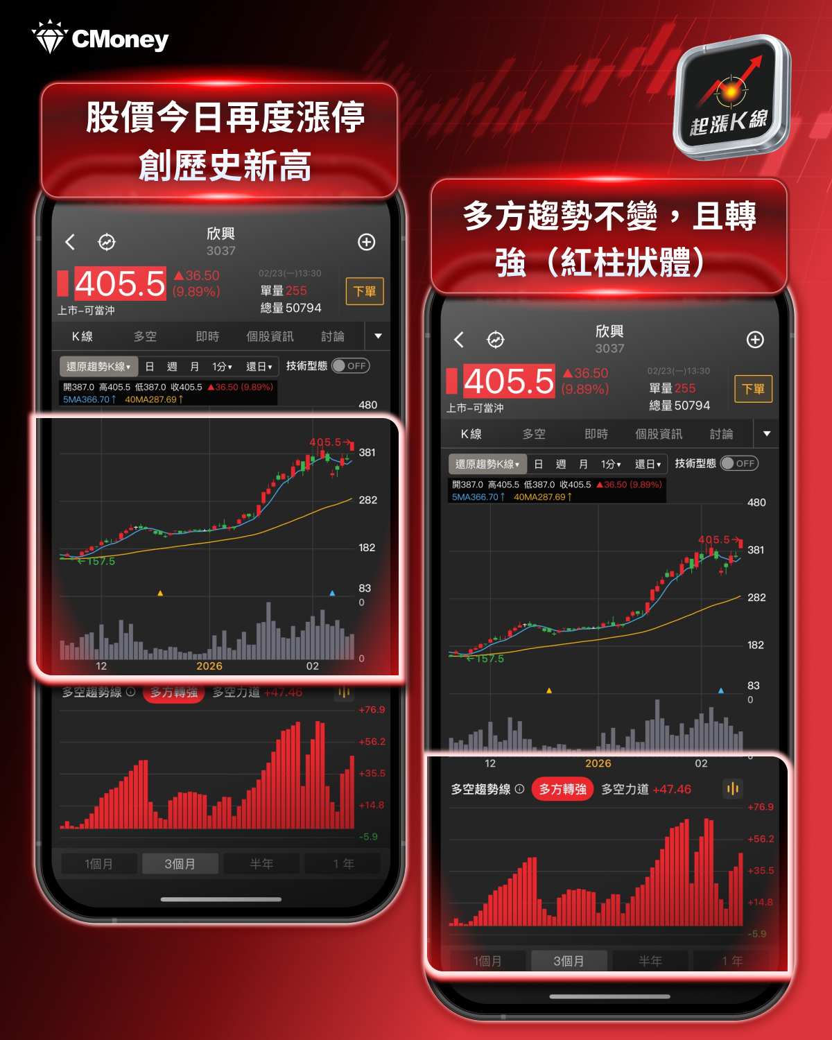 【最新消息】輝達與Meta簽訂協議，「8檔概念股」有望受惠？
