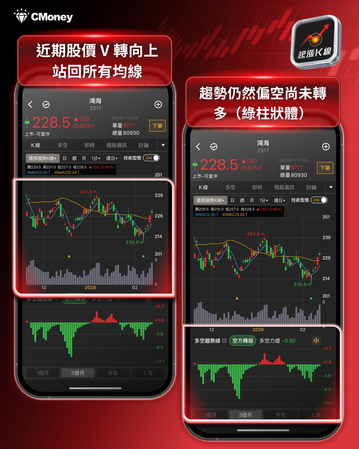 【最新消息】輝達與Meta簽訂協議，「8檔概念股」有望受惠？