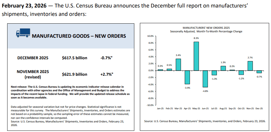 【匯金油整理】川普：「輕舉妄動者恐面臨更高關稅！」