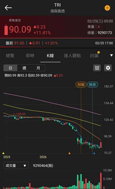 【匯金油整理】庫克:「中性利率可能高於疫前水平」
