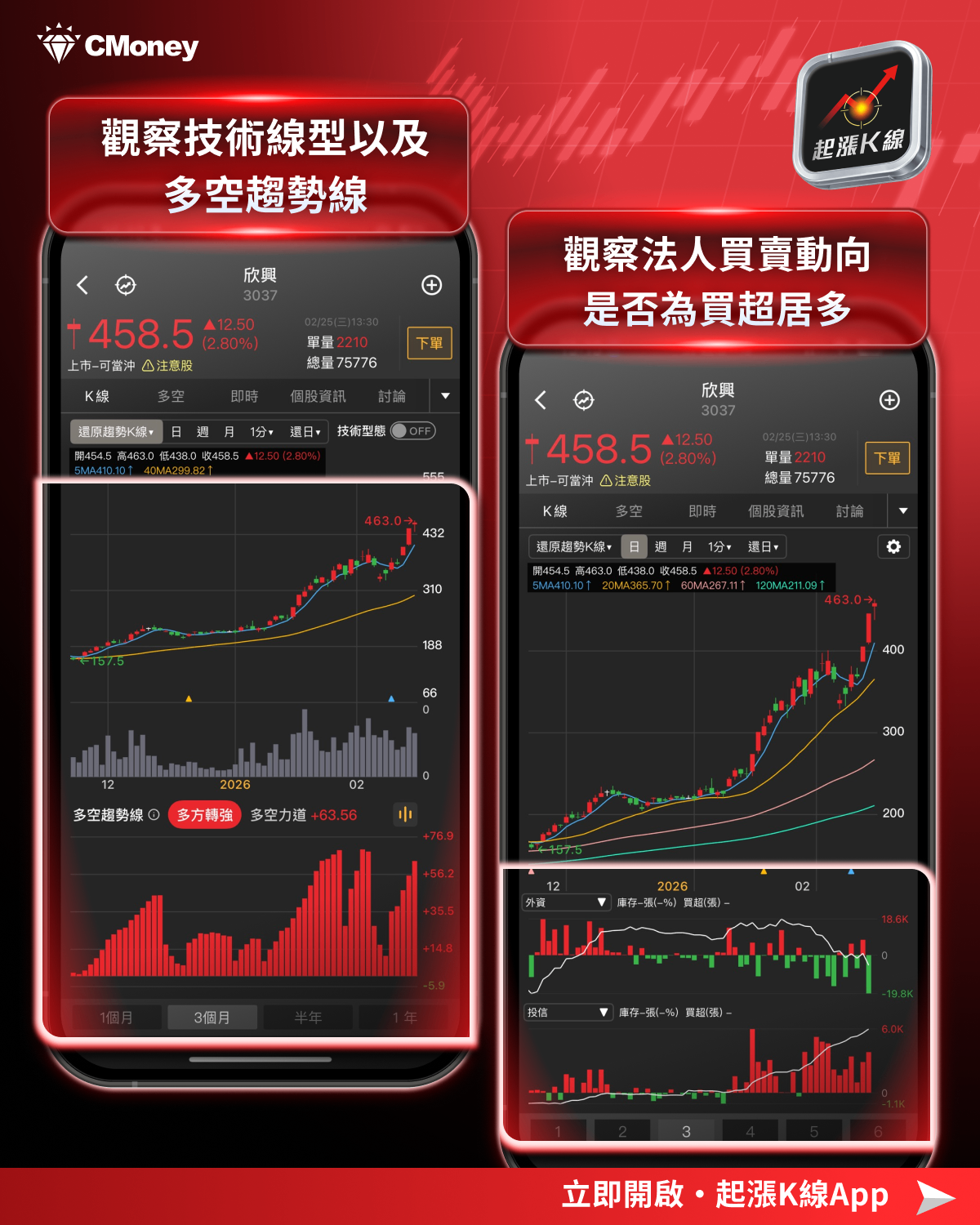 【最新消息】輝達財報即將公布，「7檔概念股」搶先關注！