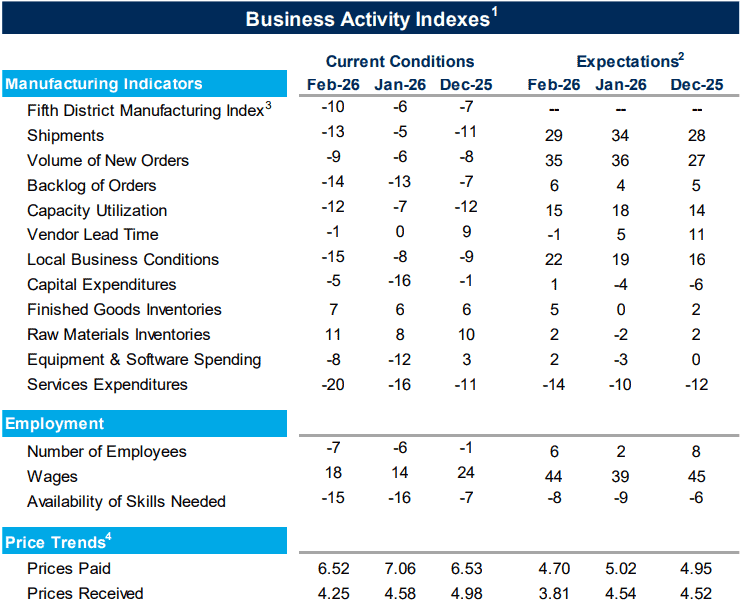 【匯金油整理】庫克：「中性利率可能高於疫前水平」