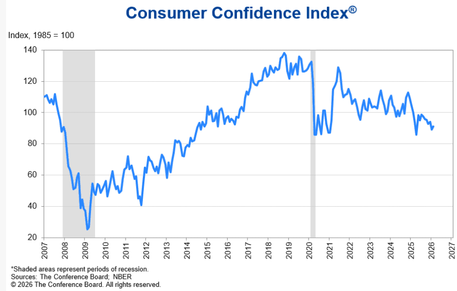 【匯金油整理】庫克：「中性利率可能高於疫前水平」