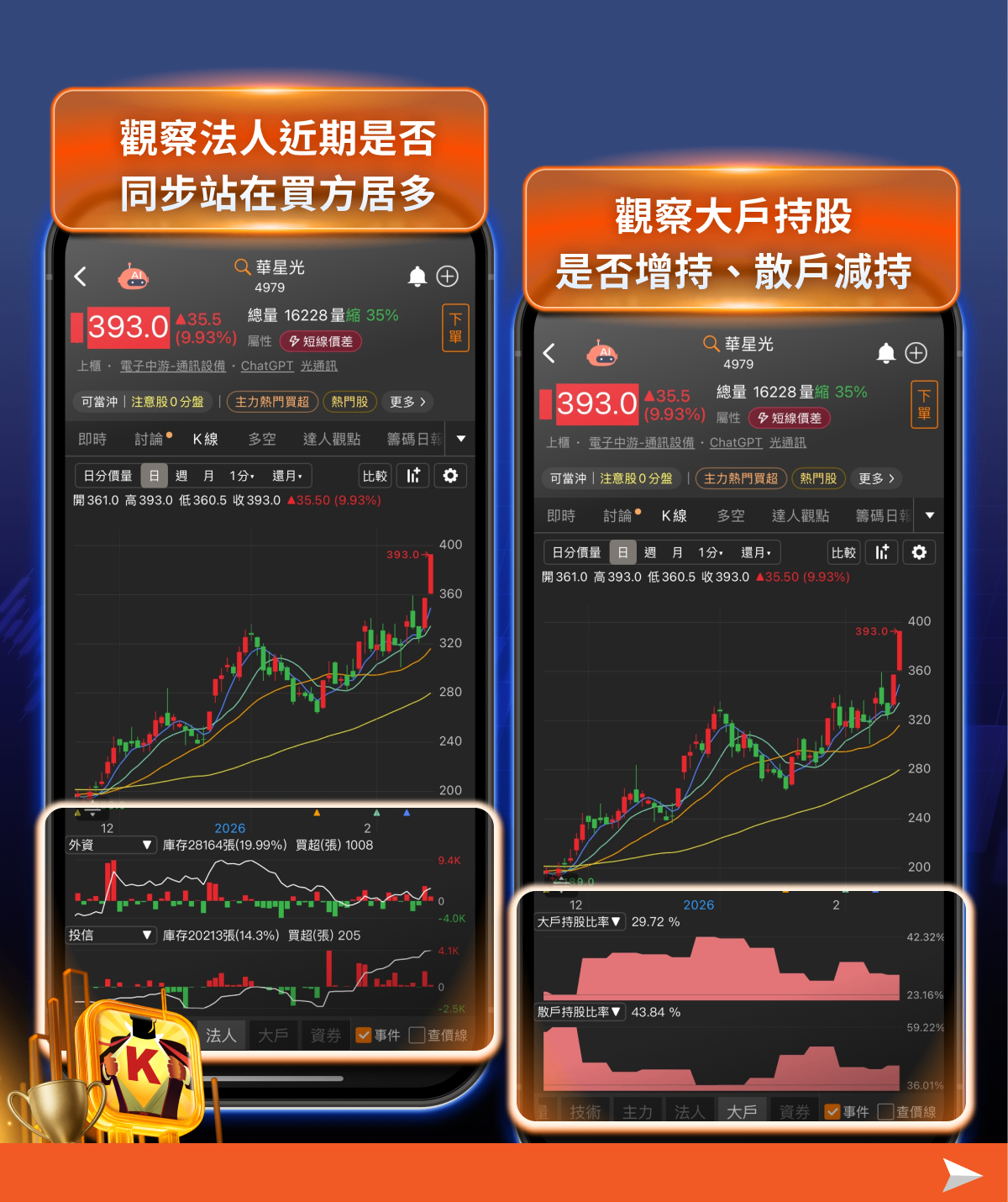 無懼10%關稅台股飆3萬5,4大產業、14檔個股成焦點!