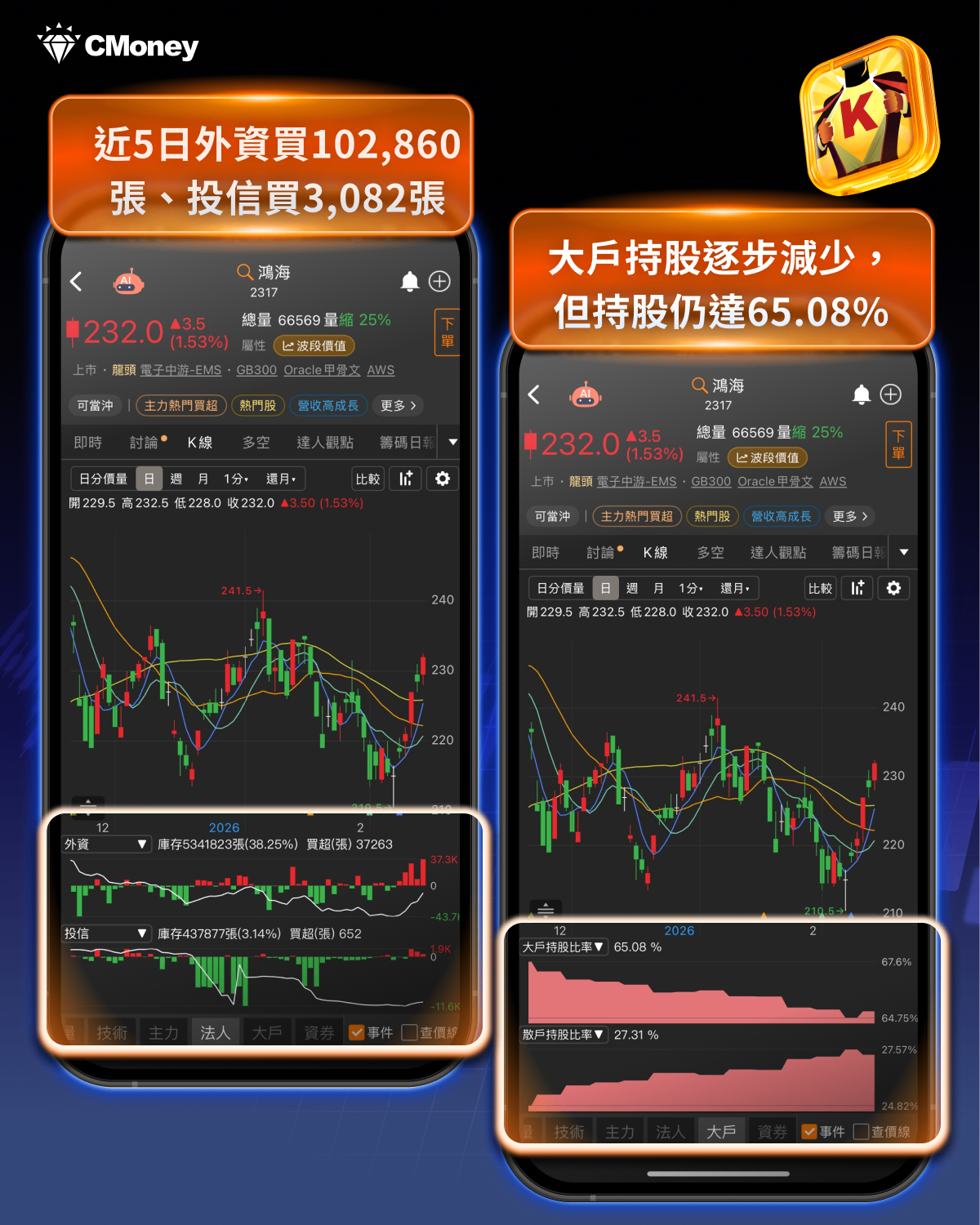 無懼10%關稅台股飆3萬5,4大產業、14檔個股成焦點!