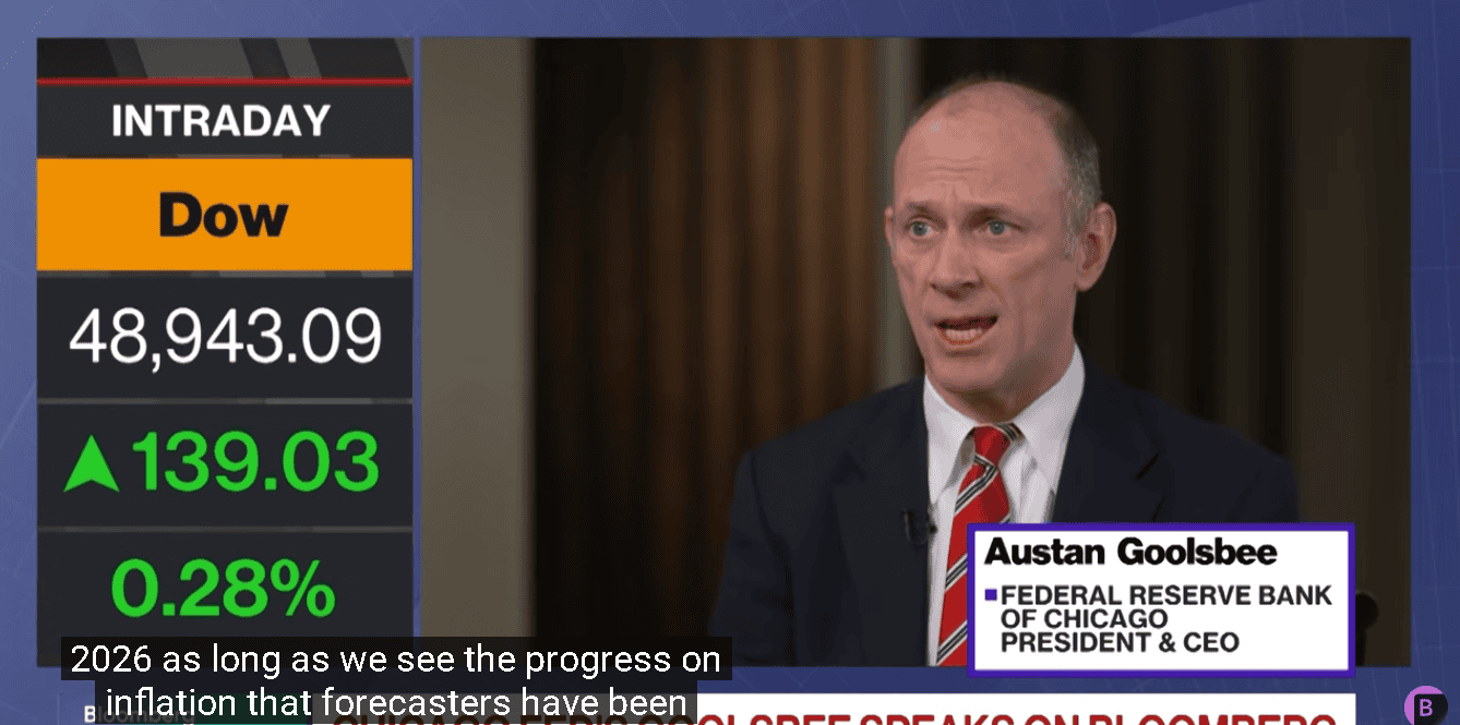 【匯金油整理】庫克：「中性利率可能高於疫前水平」