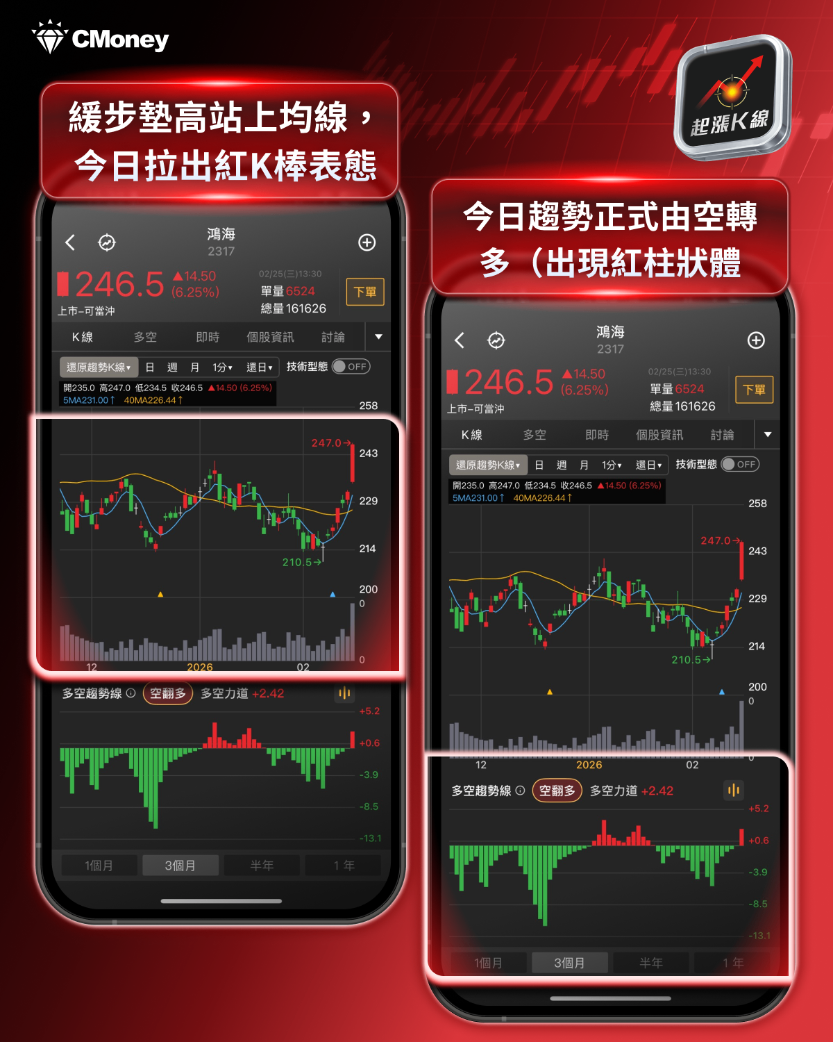 【最新消息】輝達財報即將公布，「7檔概念股」搶先關注！