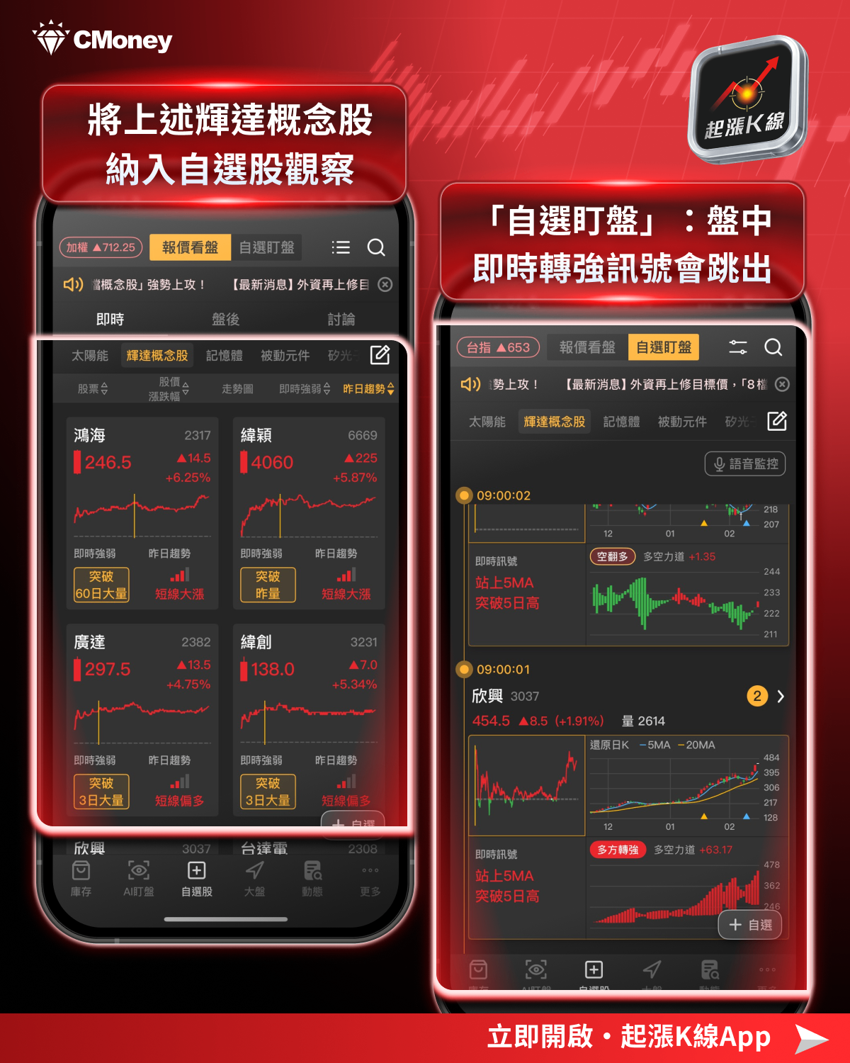 【最新消息】輝達財報即將公布，「7檔概念股」搶先關注！