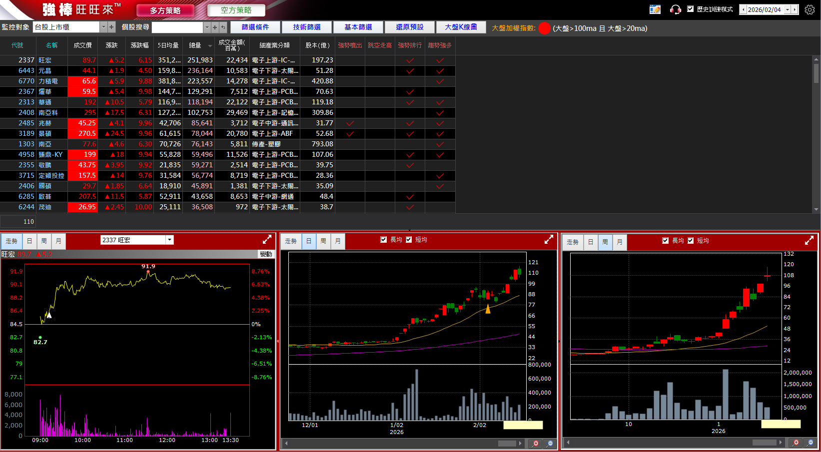 一張含有 文字, 螢幕擷取畫面, 多媒體軟體, 軟體 的圖片
AI 產生的內容可能不正確。