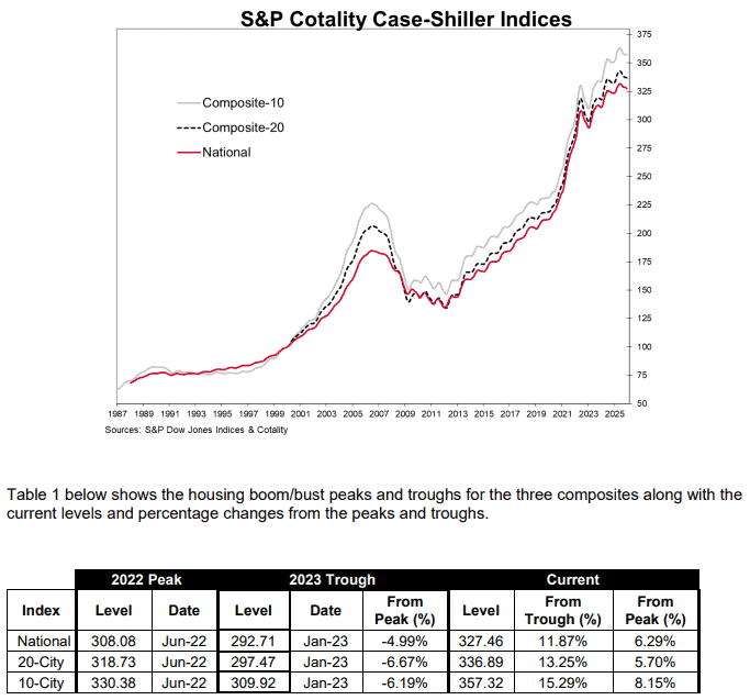 【匯金油整理】庫克：「中性利率可能高於疫前水平」