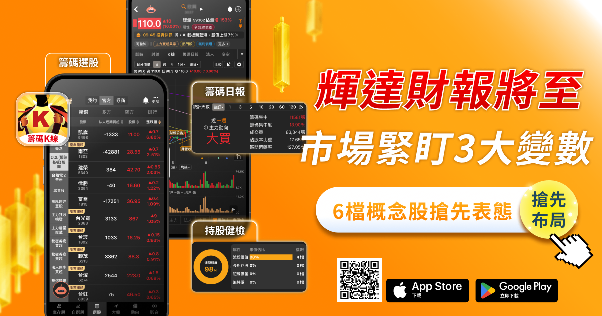 輝達財報倒數1天，「這6檔」概念股搶先表態！