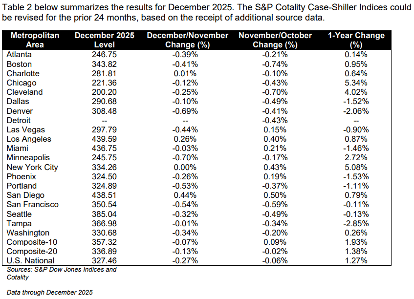 【匯金油整理】庫克：「中性利率可能高於疫前水平」